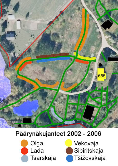 p��ryn�kujanteet